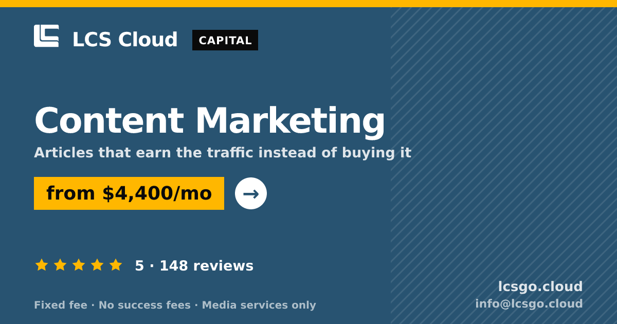 Content Marketing — from $4,400/mo, rated 5/5 across 148 reviews. LCS Cloud.