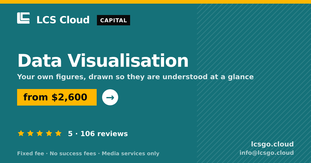 Data Visualisation — from $2,600, rated 5/5 across 106 reviews. LCS Cloud.