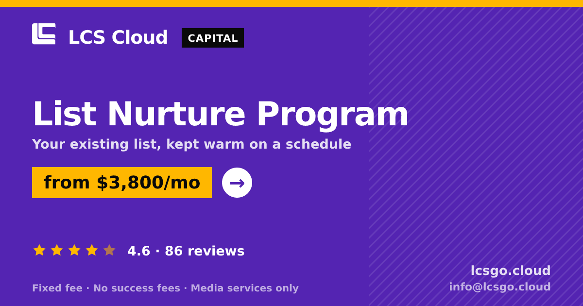 List Nurture Program — from $3,800/mo, rated 4.6/5 across 86 reviews. LCS Cloud.