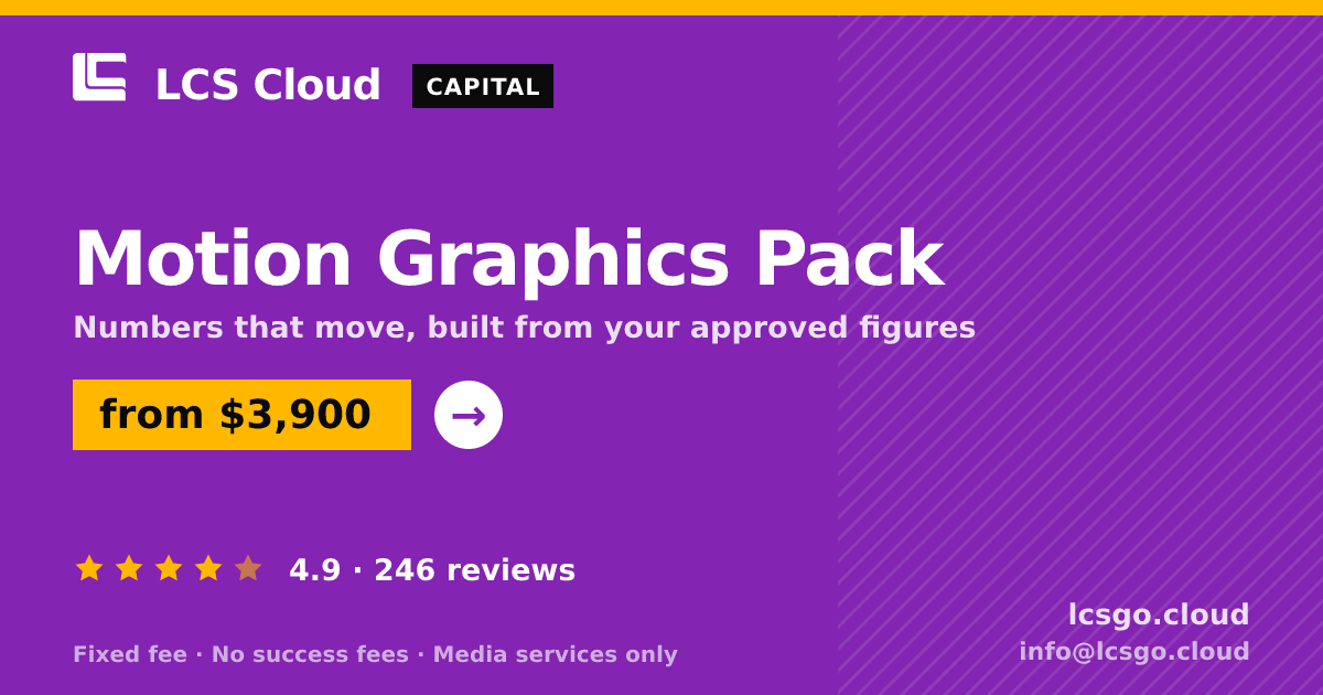 Motion Graphics Pack — from $3,900, rated 4.9/5 across 246 reviews. LCS Cloud.